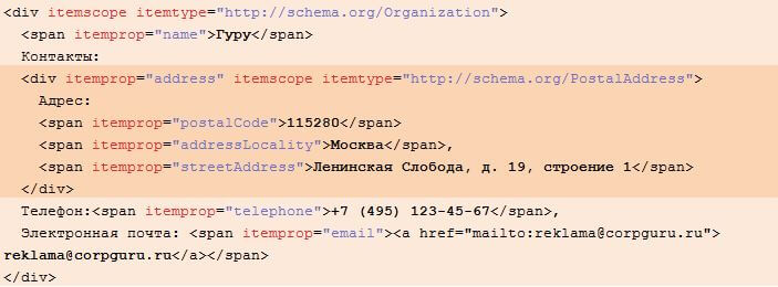 Itemtype https schema org